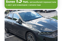 Максим Ликсутов: с начала года с мест для инвалидов эвакуировали более 13 тыс. автомобилей